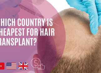 Which is the cheapest country for hair transplant on 2022